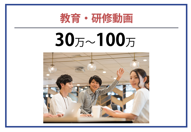 研修動画